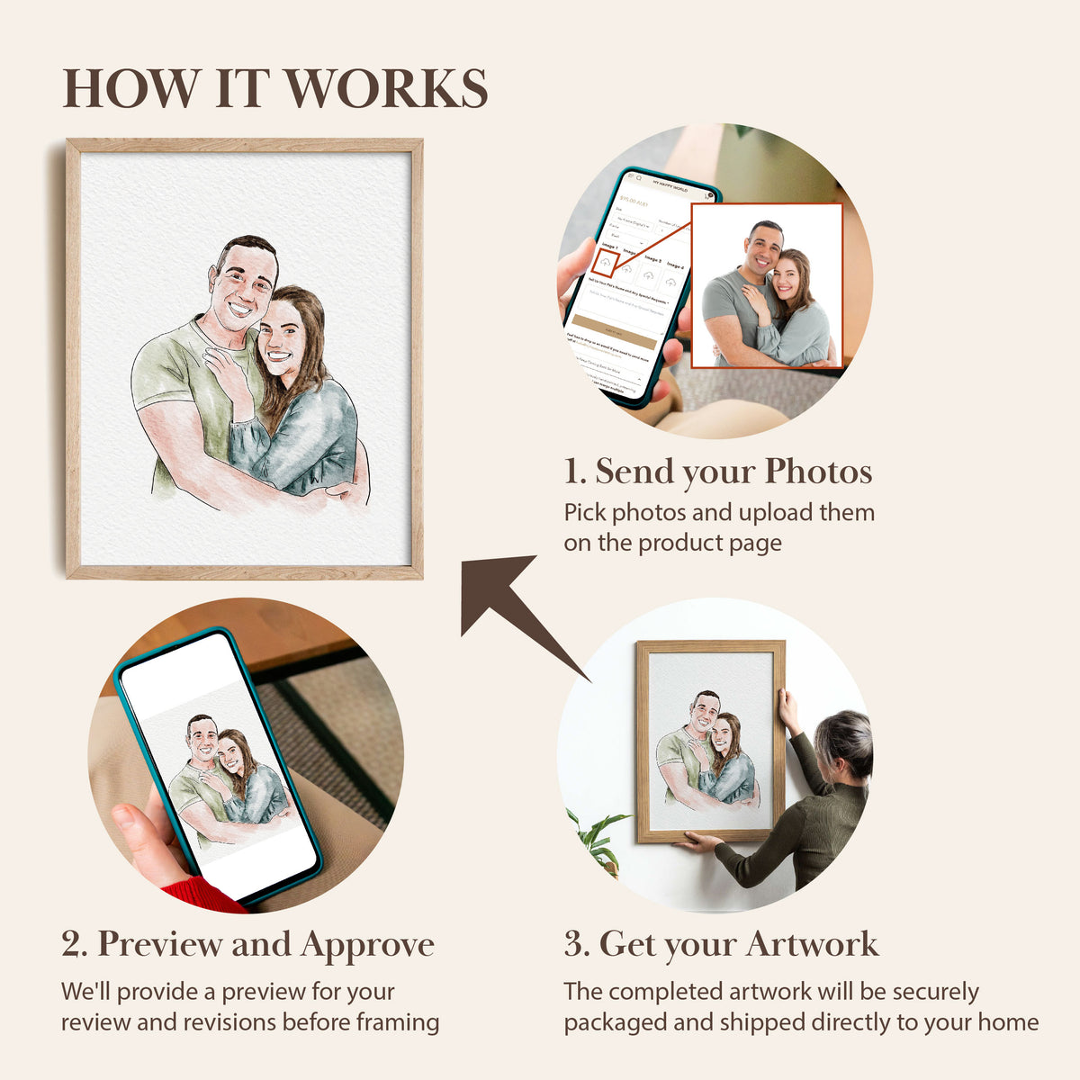 Custom Wedding Oil Painting | Turn Wedding Photo Into Painting - My Happy World
